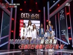 “MIXNINE” Announces Results For The Female Formation Battle