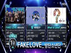 Watch: BTS Takes 2nd Win For “Fake Love” On “Music Core,” Performances By VICTON, The East Light, Khan, And More