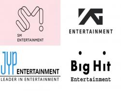 SM、YG、JYP、Big Hit四大娛樂企劃公司去年業績：員工數量、離職人數、營業利潤、年薪等數據公開！